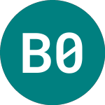 Logo di Barclays 0cp38 (55NO).