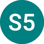 Logo di Saxon 5.375% (56QK).