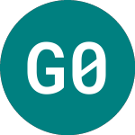 Logo di Gran 04 3 1a2 (56QS).