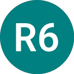 Logo di Resid.mtg 6 Red (57NY).