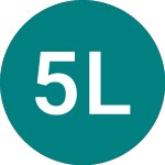 Logo di 5x Long Qqq (5QQE).