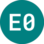 Logo di Euro.bk. 0.38% (60VU).