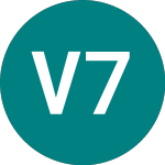 Logo di Vattenfall 77 (61MT).