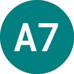 Logo di Alfa 7.75% Regs (62KQ).