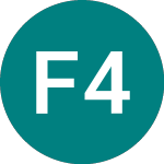 Logo di Fingrid 4.31% (63RR).