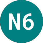 Logo di Natwest 6.625% (64CL).