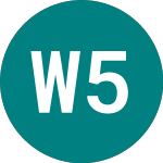 Logo di Wessex 5.375% (64XX).