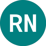 Logo di Rsl No.1 6.625% (68EO).