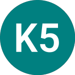 Logo di Keystone 5%pf (70HF).