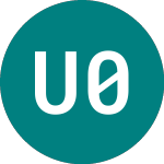 Logo di Udige 08-1 4.25 (71IP).