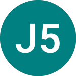 Logo di Jpmggi 5 3/4% (72OX).
