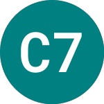 Logo di Centrica 7.00% (75XN).