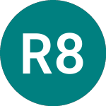 Logo di Resid.mtg 8'c's (77OW).