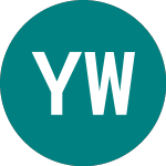 Logo di York Wtr 41 (78KV).