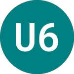 Logo di Ucl 61 (79WL).