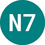 Logo di Nictheroy 7%bds (80HU).