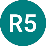 Logo di Rentokil 5%deb (83GK).