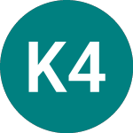 Logo di Komm.land.g 45 (83WO).