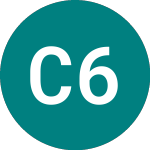 Logo di Cobham 6%cum Pf (85GU).