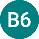 Logo di Barclays 6.3688 (87MS).