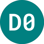 Logo di Daneion 07-1 A (87TI).