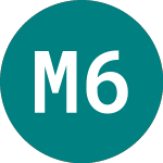 Logo di Marston's 6%pf (92IP).