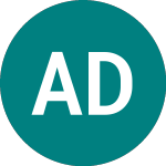 Logo di Albion Development Vct (AADV).