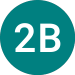 Logo di 21s Bitcoin (ABTC).