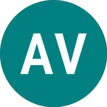 Logo di Advance Visual Communications (ACV).