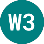 Logo di Westpac 33 (AG71).