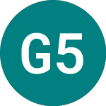 Logo di Glaxosmsc 5.25% (AG99).