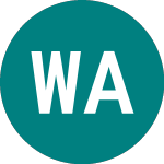 Logo di Wt Agriculture (AGAP).