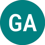 Logo di Gl Ag Usd Dis (AGGG).