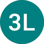 Logo di 3x Long Air (AIR3).