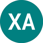 Logo di X$ Asia Xjpcorp (ALQD).