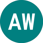 Logo di Alliance Witan (ALW).