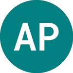 Logo di Aquarius Platinum (AQP).