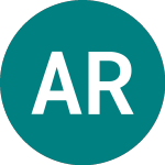 Logo di Arricano Real Estate (ARO).