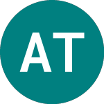 Logo di Ashtead Technology (AT).