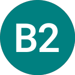 Logo di Barclays 28 (AU13).