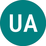 Logo di Ubsetf Auga (AUGA).