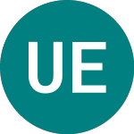 Logo di Ubs Etf Aust (AUST).