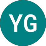 Logo di Yamana Gold (AUY).