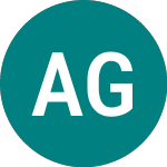 Logo di Av Gl Eq Etf (AVCG).