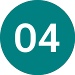 Logo di Oldham 4%deb (BA30).