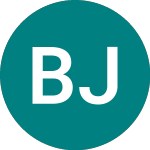 Logo di Barclays Jnr.nt (BB09).