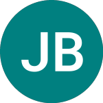 Logo di Jpm Bb Us Sc D (BBSD).