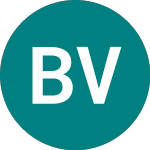 Logo di Baronsmead Vct (BDVA).