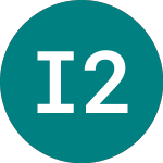 Logo di Ind.com.ch 27 (BF28).