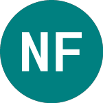 Logo di Newday Fd 27 S (BJ79).